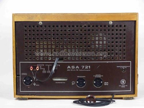 721; Asa Radio Oy; Turku (ID = 2849062) Radio