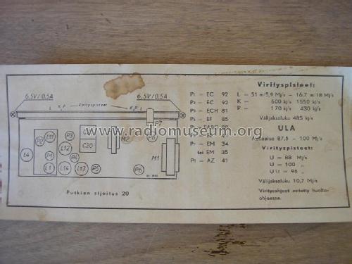 820; Asa Radio Oy; Turku (ID = 997645) Radio