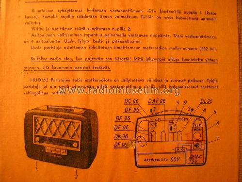 832M; Asa Radio Oy; Turku (ID = 1053668) Radio