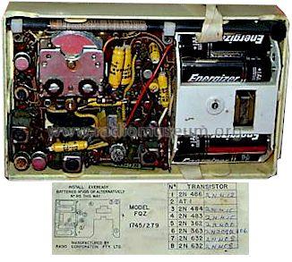 Transistor Eight FQZ; Astor brand, Radio (ID = 657297) Radio