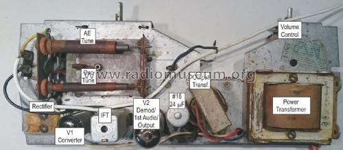 DLP ; Astor brand, Radio (ID = 2621781) Radio