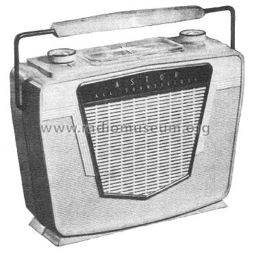 All Transistor RS; Astor brand, Radio (ID = 2440171) Radio