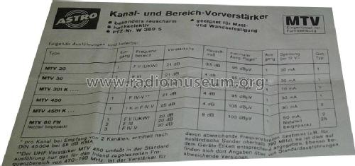 Mehrband-Vorverstärker F II - V MTV 80 FN; Astro = Adolf (ID = 1738860) RF-Ampl.