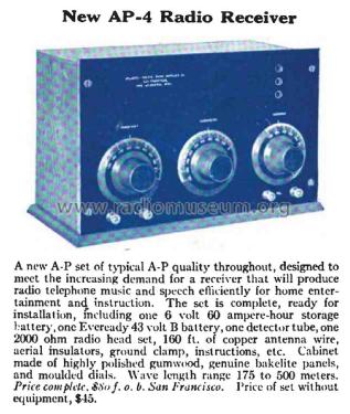 AP-4; Atlantic-Pacific A-P (ID = 1905565) Radio