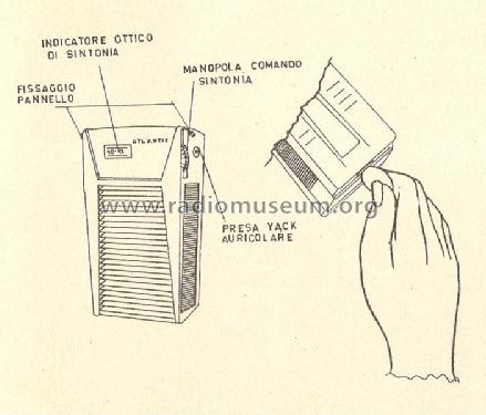 T161; Atlantic Radio; (ID = 645001) Radio