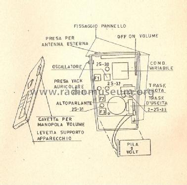 T161; Atlantic Radio; (ID = 645002) Radio