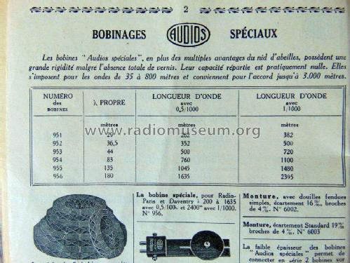 Bobinages Audios / Neutron ; Au Pigeon Voyageur, (ID = 1803829) Radio part