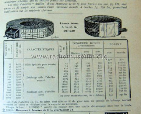 Bobines Nids d'Abeilles ; Au Pigeon Voyageur, (ID = 1803822) Radio part