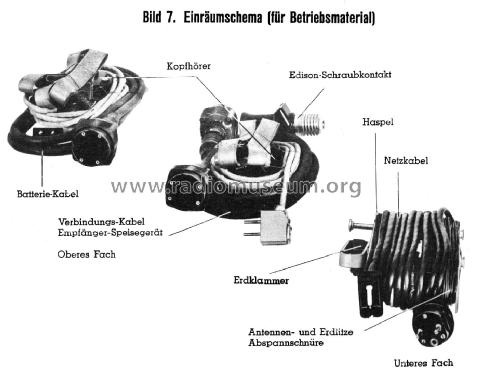 E44; Autophon AG inkl. (ID = 3058804) Mil Re