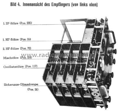 E44; Autophon AG inkl. (ID = 3058807) Mil Re