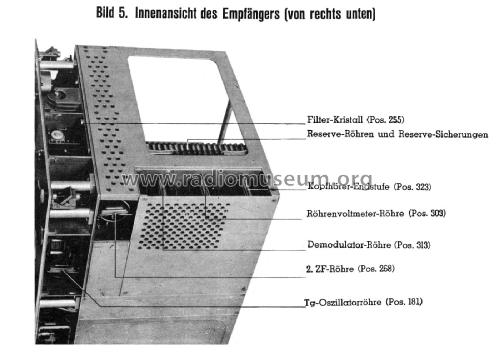 E44; Autophon AG inkl. (ID = 3058809) Mil Re