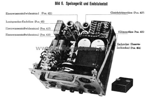 E44; Autophon AG inkl. (ID = 3058811) Mil Re