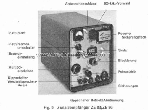 Zusatzempfänger ZE-83T; Autophon AG inkl. (ID = 207096) Commercial Re