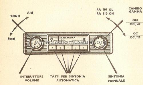 RA109; Autovox SPA; Roma (ID = 647541) Car Radio