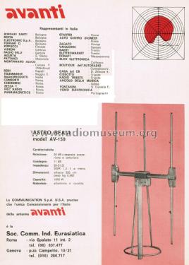 Astro Beam AV-150; Avanti Products; (ID = 2754177) Antenny