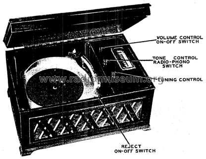 608 ; Aviola Radio Corp. (ID = 418889) Radio