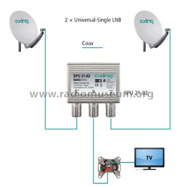 DISEqC 2x1 Switch SPU 21-02; Axing AG; Ramsen (ID = 3078263) Misc