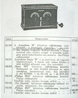 Locodyne Super W; Barta es Tarsa BAPO; (ID = 1596483) Radio