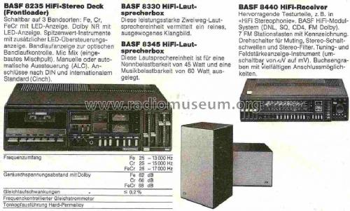 8345; BASF, Badische (ID = 868978) Speaker-P