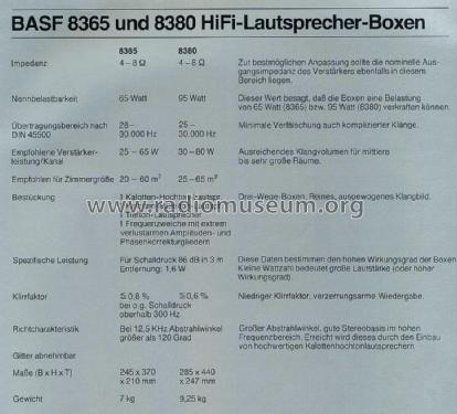 8365; BASF, Badische (ID = 1750229) Speaker-P