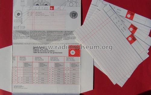 BASF Archivmappe ; BASF, Badische (ID = 3076797) Misc