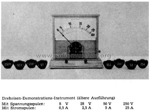 Dreheisen-Demonstration-Instrument ; GBD, Gebr. Bässler; (ID = 1707543) teaching