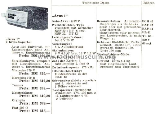 Avus 1; Becker, Max Egon, (ID = 2393021) Car Radio