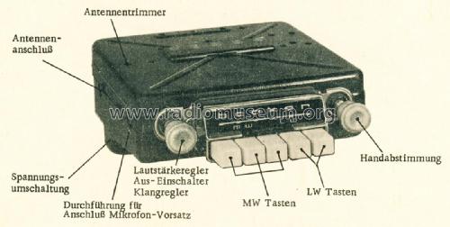 Europa LM; Becker, Max Egon, (ID = 1788378) Car Radio