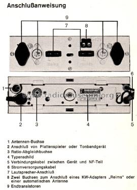 Europa MU Stereo; Becker, Max Egon, (ID = 2278504) Autoradio