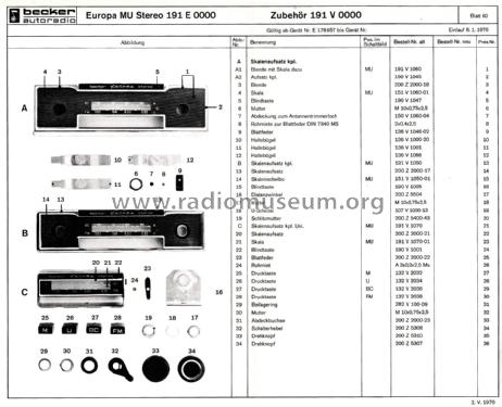 Europa MU Stereo; Becker, Max Egon, (ID = 2278535) Car Radio