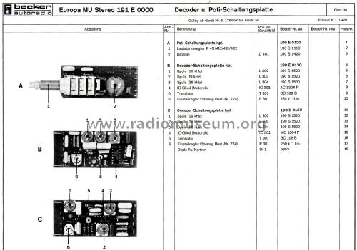 Europa MU Stereo; Becker, Max Egon, (ID = 2278859) Car Radio