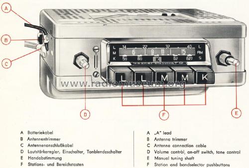 Europa TG/LMK; Becker, Max Egon, (ID = 1788909) Car Radio