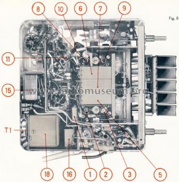 Europa TG/LMK; Becker, Max Egon, (ID = 1788911) Car Radio