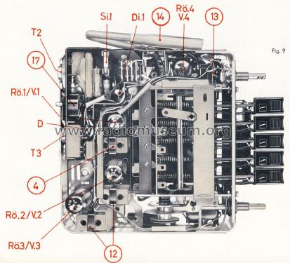 Europa TG/LMK; Becker, Max Egon, (ID = 1788912) Car Radio