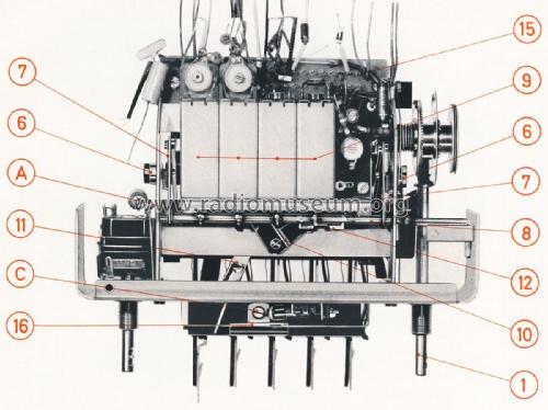 Europa TG/LMU; Becker, Max Egon, (ID = 1789520) Car Radio