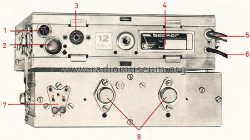 Europa TR LMKU; Becker, Max Egon, (ID = 1790082) Car Radio