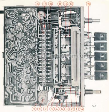 Europa TR LMKU; Becker, Max Egon, (ID = 1790085) Car Radio