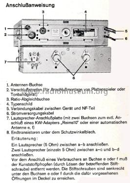 Europa TR MU; Becker, Max Egon, (ID = 2348944) Car Radio