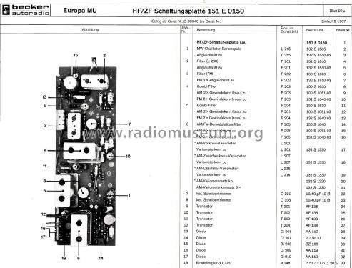 Europa TR MU; Becker, Max Egon, (ID = 2348951) Car Radio