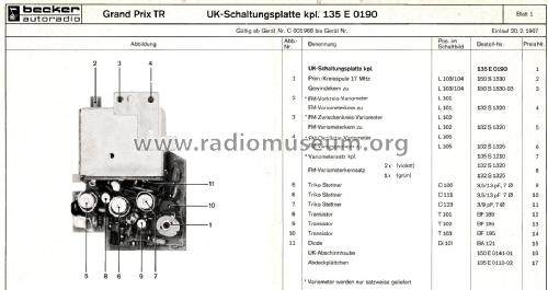 Grand Prix LMKU; Becker, Max Egon, (ID = 2280263) Car Radio