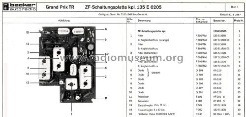 Grand Prix LMKU; Becker, Max Egon, (ID = 2280268) Car Radio