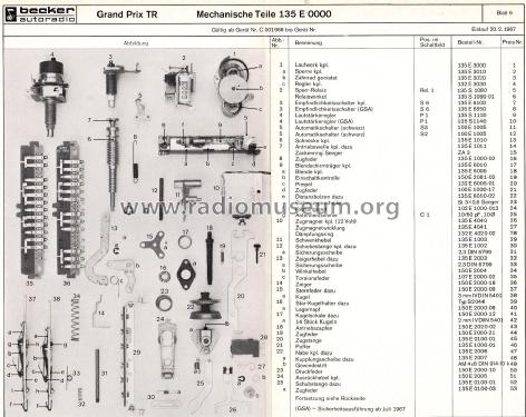 Grand Prix LMKU; Becker, Max Egon, (ID = 2280270) Car Radio