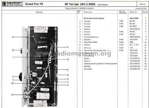 Grand Prix LMKU; Becker, Max Egon, (ID = 2279751) Car Radio