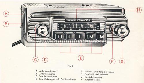 Grand Prix TG/LMU; Becker, Max Egon, (ID = 1740487) Car Radio