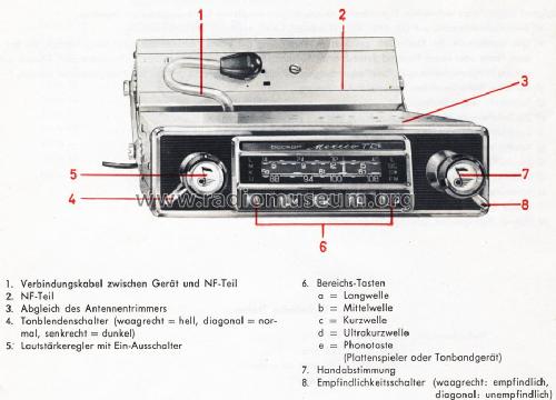 Mexico TR 12V ab B13130; Becker, Max Egon, (ID = 1907716) Car Radio