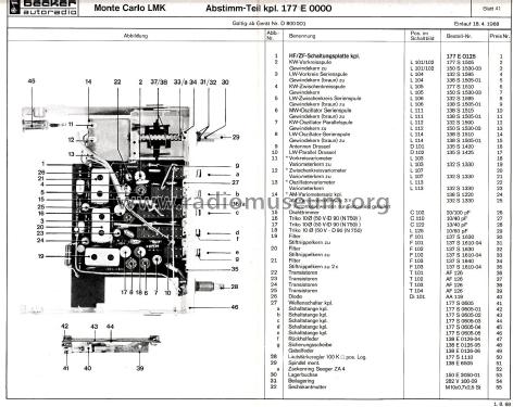 Monte Carlo LMK; Becker, Max Egon, (ID = 2551546) Car Radio