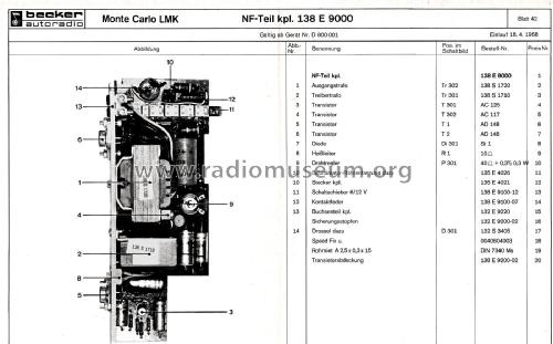 Monte Carlo LMK; Becker, Max Egon, (ID = 2551547) Car Radio