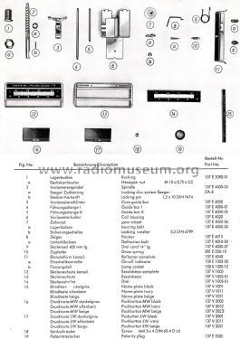 Monte Carlo TR/LM; Becker, Max Egon, (ID = 2277387) Car Radio