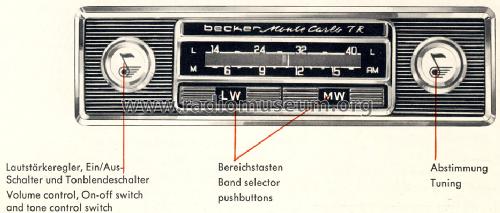 Monte Carlo TR/LM; Becker, Max Egon, (ID = 817552) Car Radio