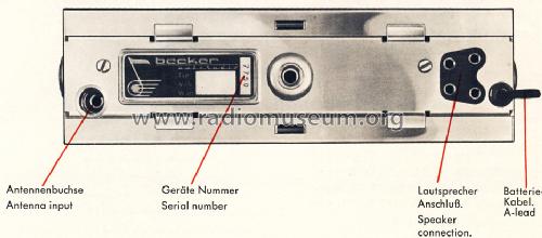 Monte Carlo TR/LM; Becker, Max Egon, (ID = 817553) Car Radio